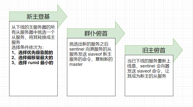 图片加载失败