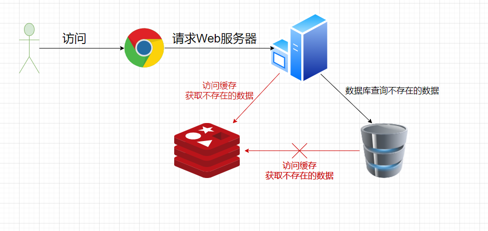 图片加载失败