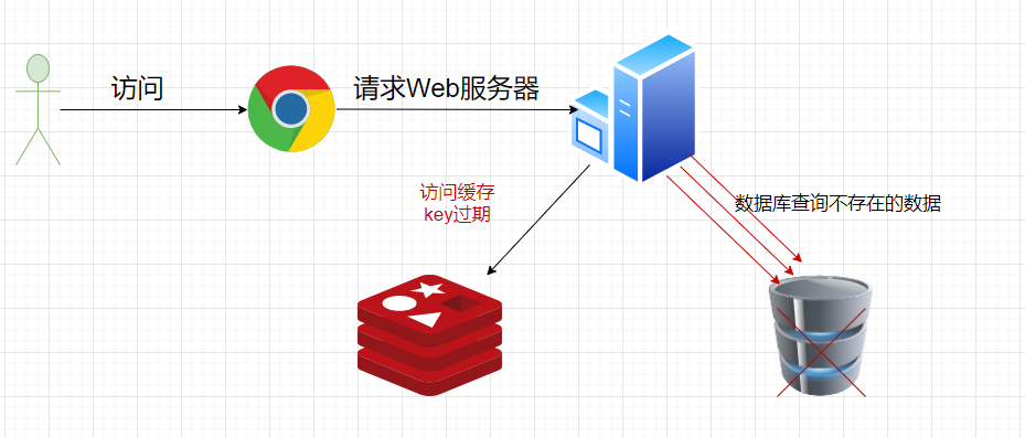 图片加载失败