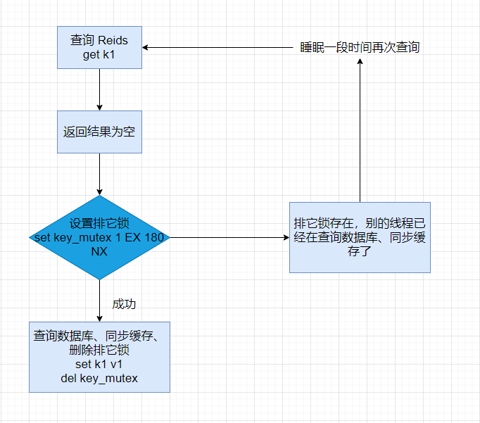图片加载失败