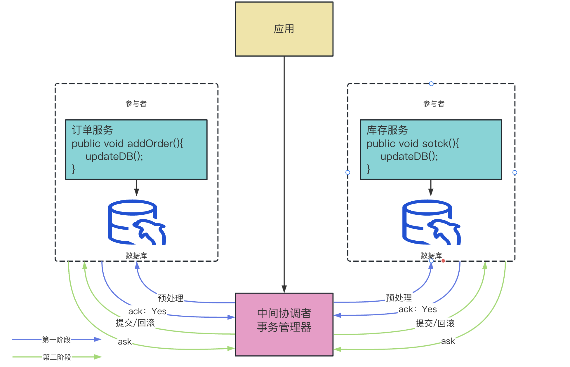 图片加载失败