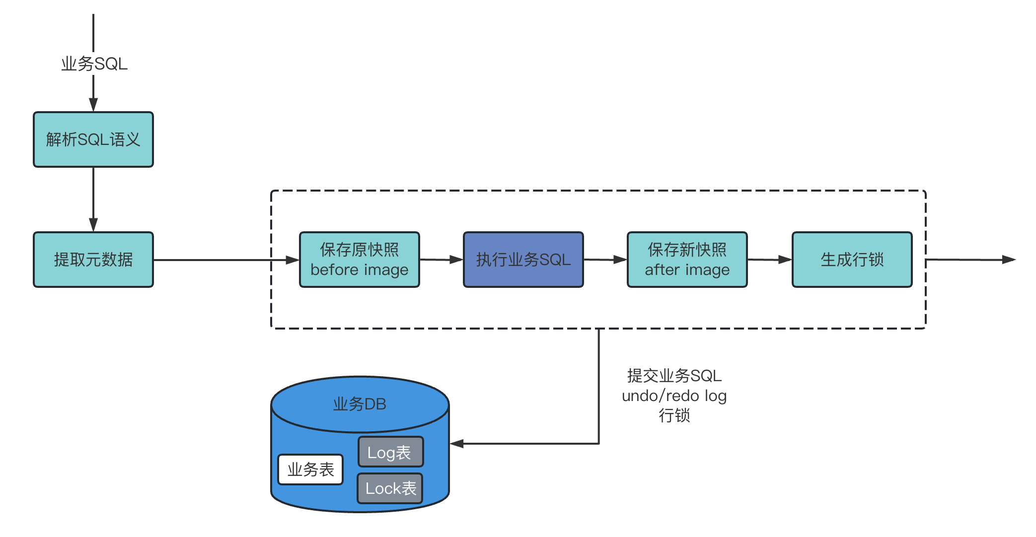 图片加载失败